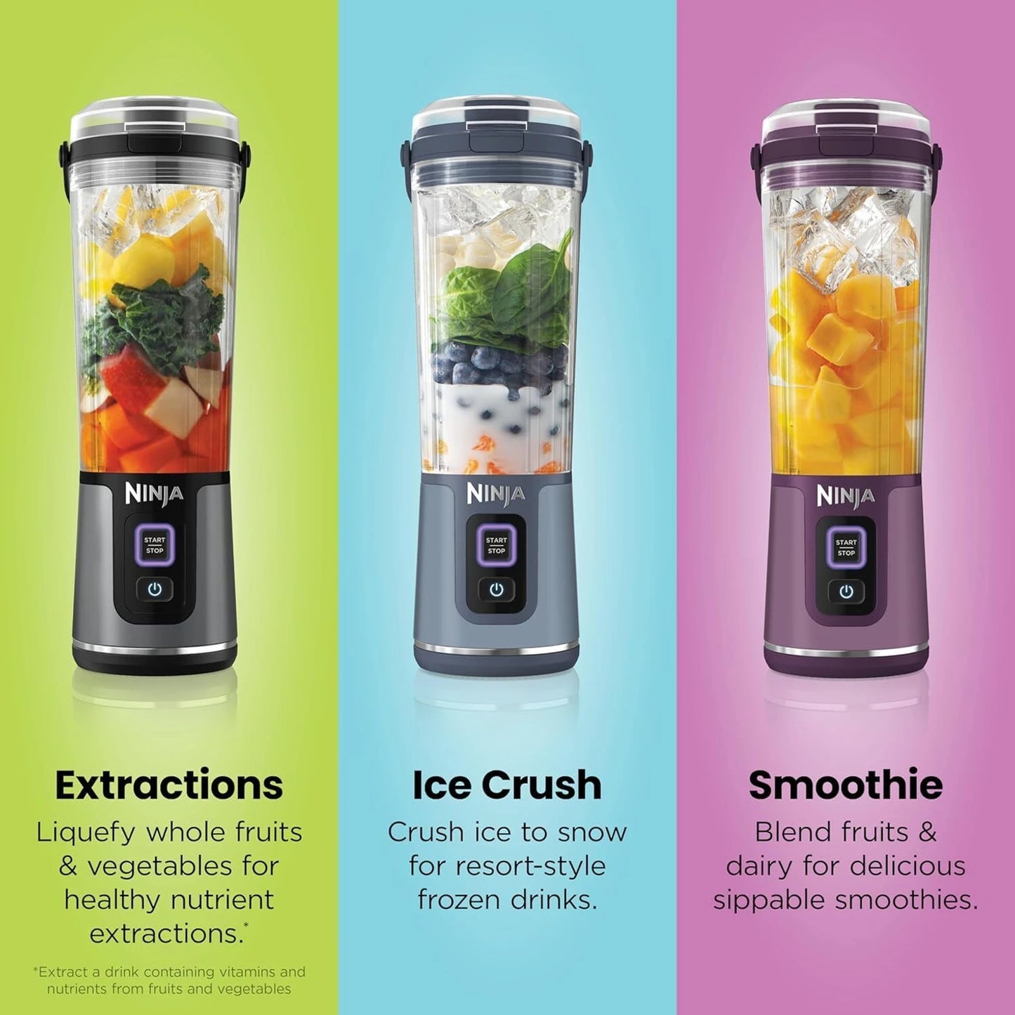 Ninja Blast 150 W Juicer Mixer Grinder (Blast Portable Cordless Blender 530ml
